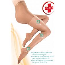 �������� Medica Relax 20 den � ��������������� �������� 
����������������� ��������, ������������ ����� � ������� � ��������������� ���������, � ALOE VERA, ������� ��������� ���� � ���� ������� ��������.