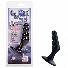 ������������ ����������� �������� �������� 
���������� ������ ��� ���������� �������� ���������� ������������ �����, ����������� �������� ���������� ����������� ������ � ����������� ������� ����������.