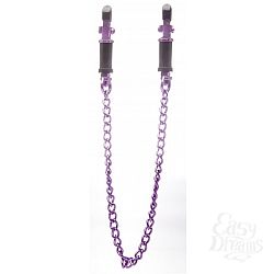      Vice Nipple Clamps