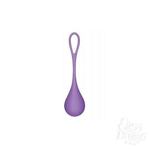 ���������� 1:  ����������� ����� �� ��������� ������� ������� SPHERE I STIMULATING 