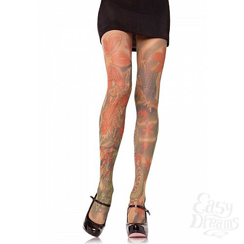 ���������� 1:  �������� � �������� ��� ����