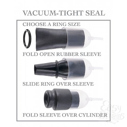  3   -   Suck N  Stroke Head Pump