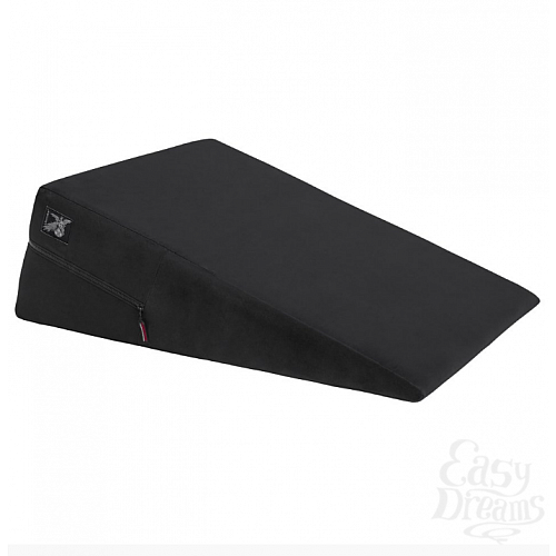  1:  Liberator Retail Ramp -   ,  