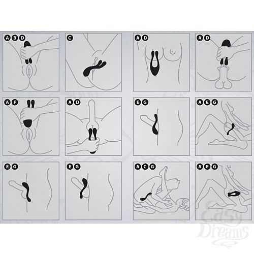  7  ׸    TRYST Multi Erogenous Zone Massager