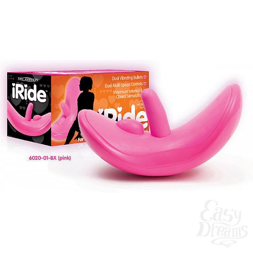  1:    - iRIDE