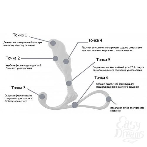  3    ZINI JANUS ANTI-SHOCK  