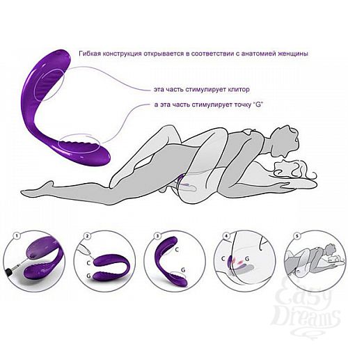  2   We-Vibe 3 