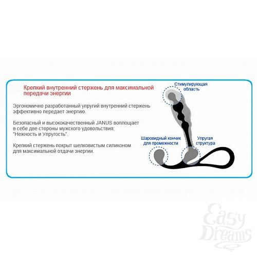  7    ZINI JANUS ANTI-SHOCK  