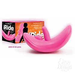    - iRIDE